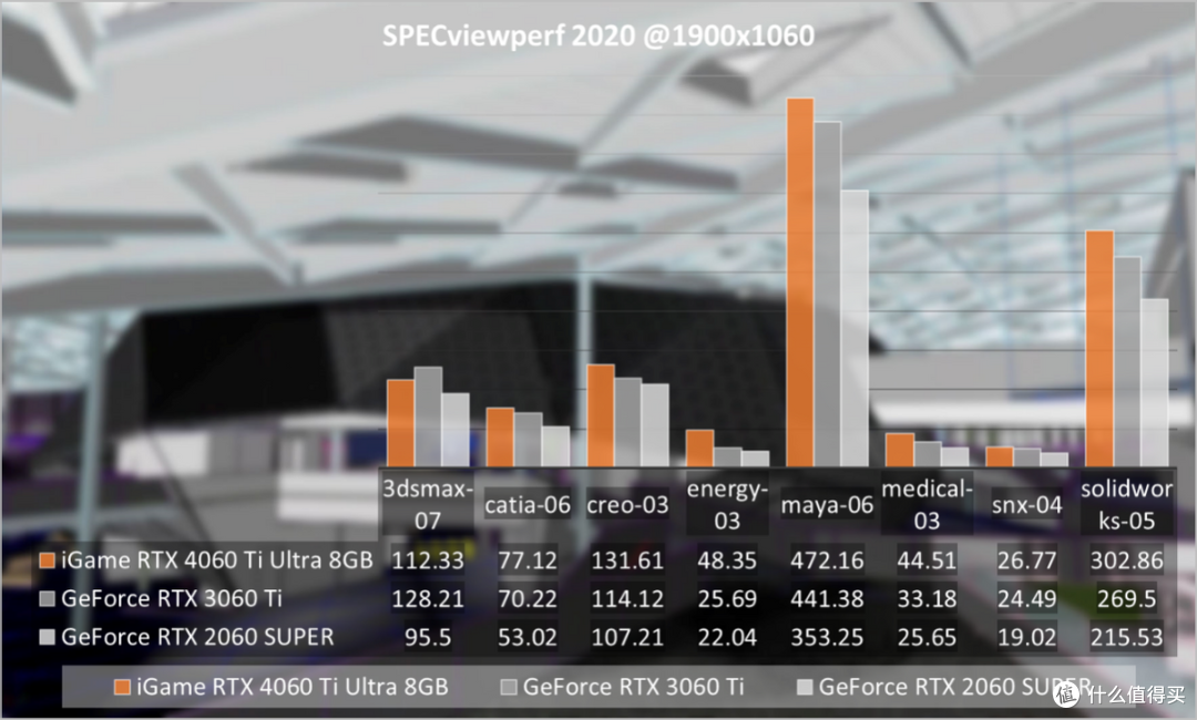 火力全开!TI国际邀请赛比赛数据创纪录 火力全开!TI国际邀请赛比赛数据创纪录