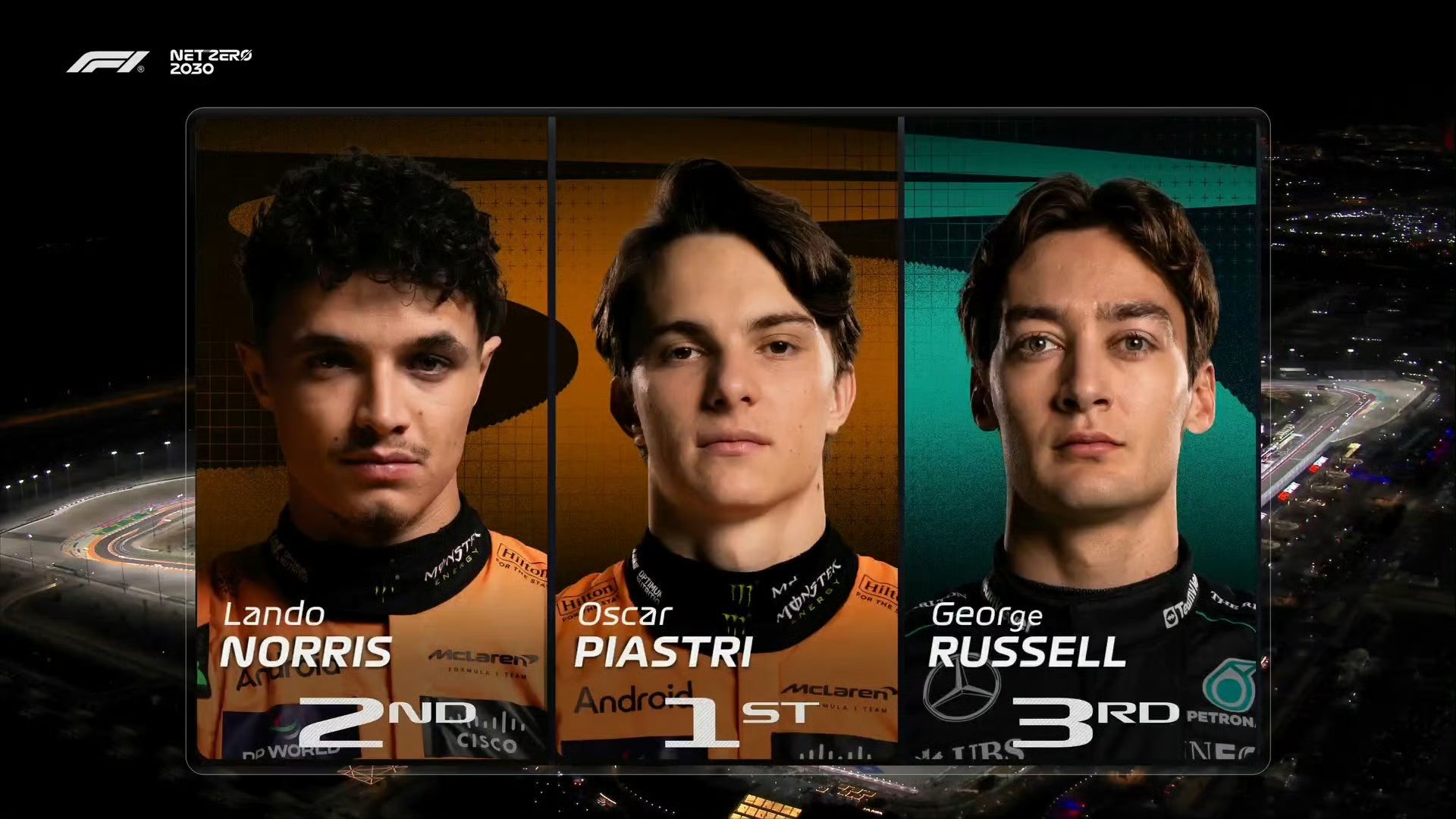 威廉姆斯碾压法拉利,皮亚斯特里扛起全队 威廉姆斯碾压法拉利,皮亚斯特里扛起全队